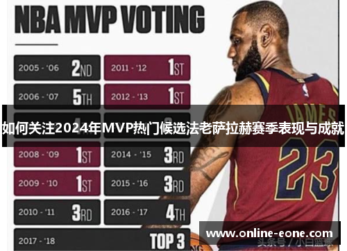如何关注2024年MVP热门候选法老萨拉赫赛季表现与成就