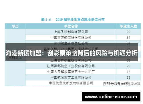 海港新援加盟：刮彩票策略背后的风险与机遇分析