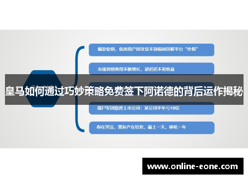皇马如何通过巧妙策略免费签下阿诺德的背后运作揭秘