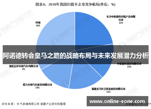 阿诺德转会皇马之路的战略布局与未来发展潜力分析