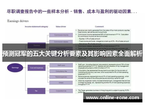 预测冠军的五大关键分析要素及其影响因素全面解析