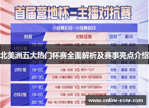 北美洲五大热门杯赛全面解析及赛事亮点介绍
