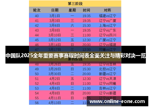 中国队2025全年重要赛事赛程时间表全面关注与精彩对决一览