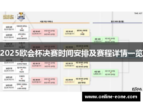 2025欧会杯决赛时间安排及赛程详情一览