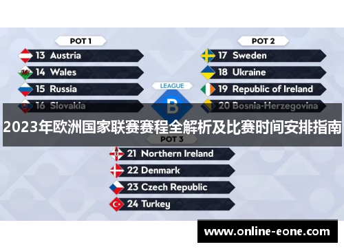 2023年欧洲国家联赛赛程全解析及比赛时间安排指南