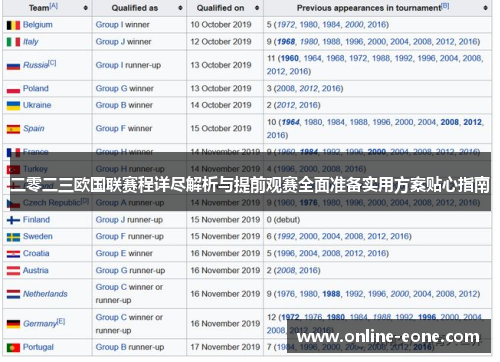 二零二三欧国联赛程详尽解析与提前观赛全面准备实用方案贴心指南