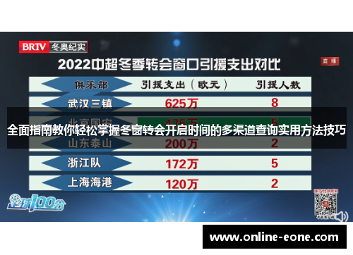 全面指南教你轻松掌握冬窗转会开启时间的多渠道查询实用方法技巧