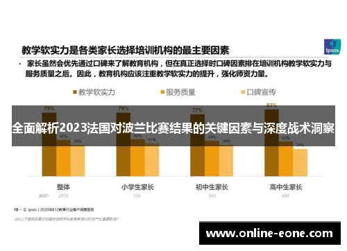 全面解析2023法国对波兰比赛结果的关键因素与深度战术洞察