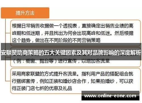 安联赞助商策略的五大关键因素及其对品牌影响的深度解析