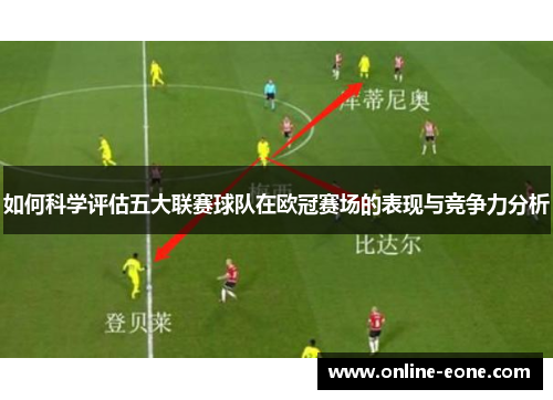 如何科学评估五大联赛球队在欧冠赛场的表现与竞争力分析