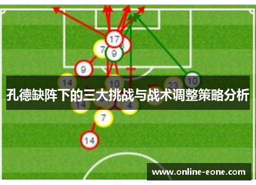 孔德缺阵下的三大挑战与战术调整策略分析