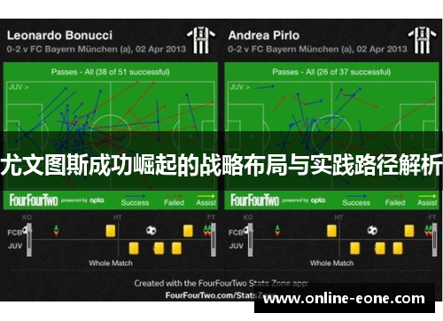 尤文图斯成功崛起的战略布局与实践路径解析