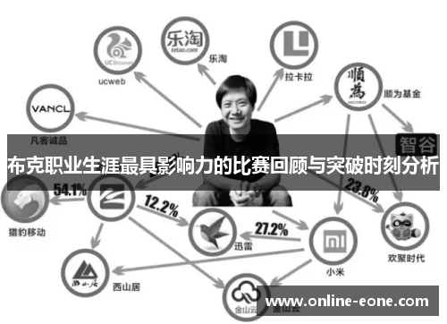 布克职业生涯最具影响力的比赛回顾与突破时刻分析