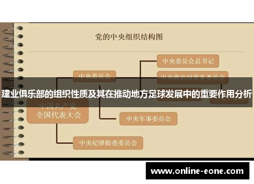 建业俱乐部的组织性质及其在推动地方足球发展中的重要作用分析