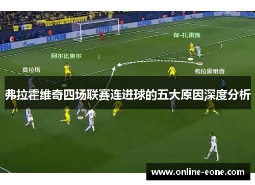 弗拉霍维奇四场联赛连进球的五大原因深度分析