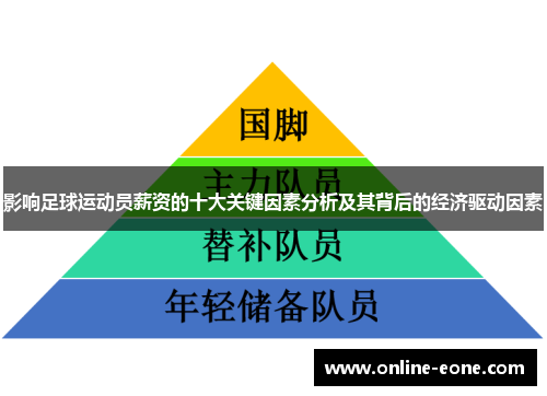 影响足球运动员薪资的十大关键因素分析及其背后的经济驱动因素