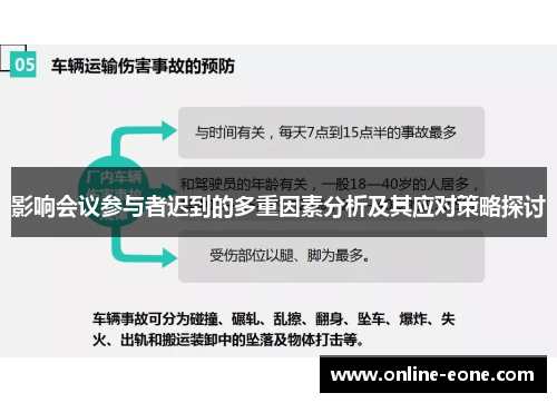 影响会议参与者迟到的多重因素分析及其应对策略探讨